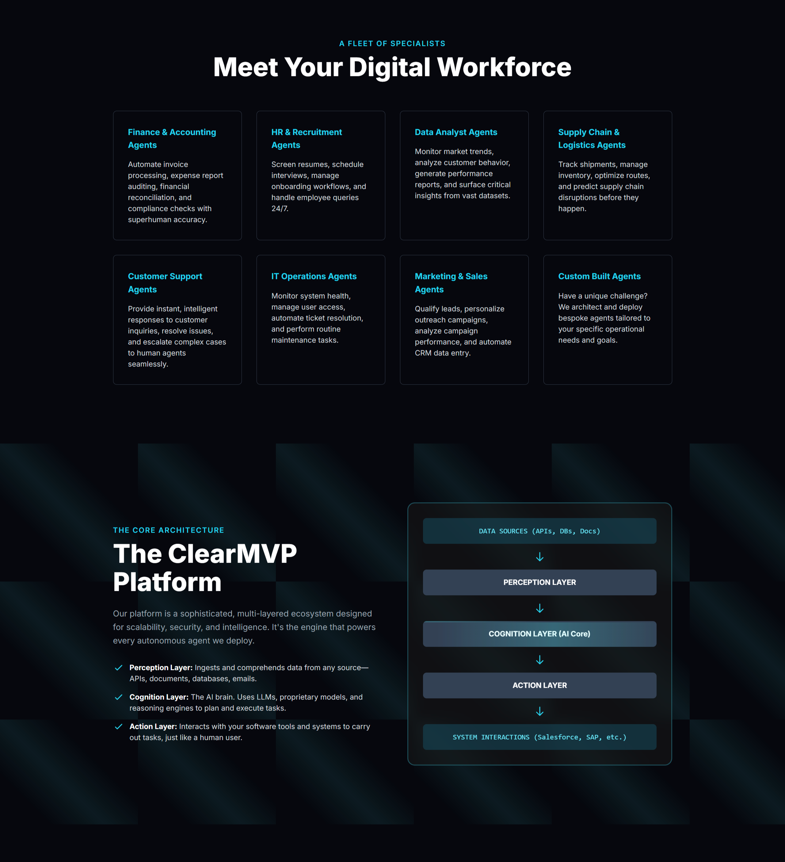 Marketing Website