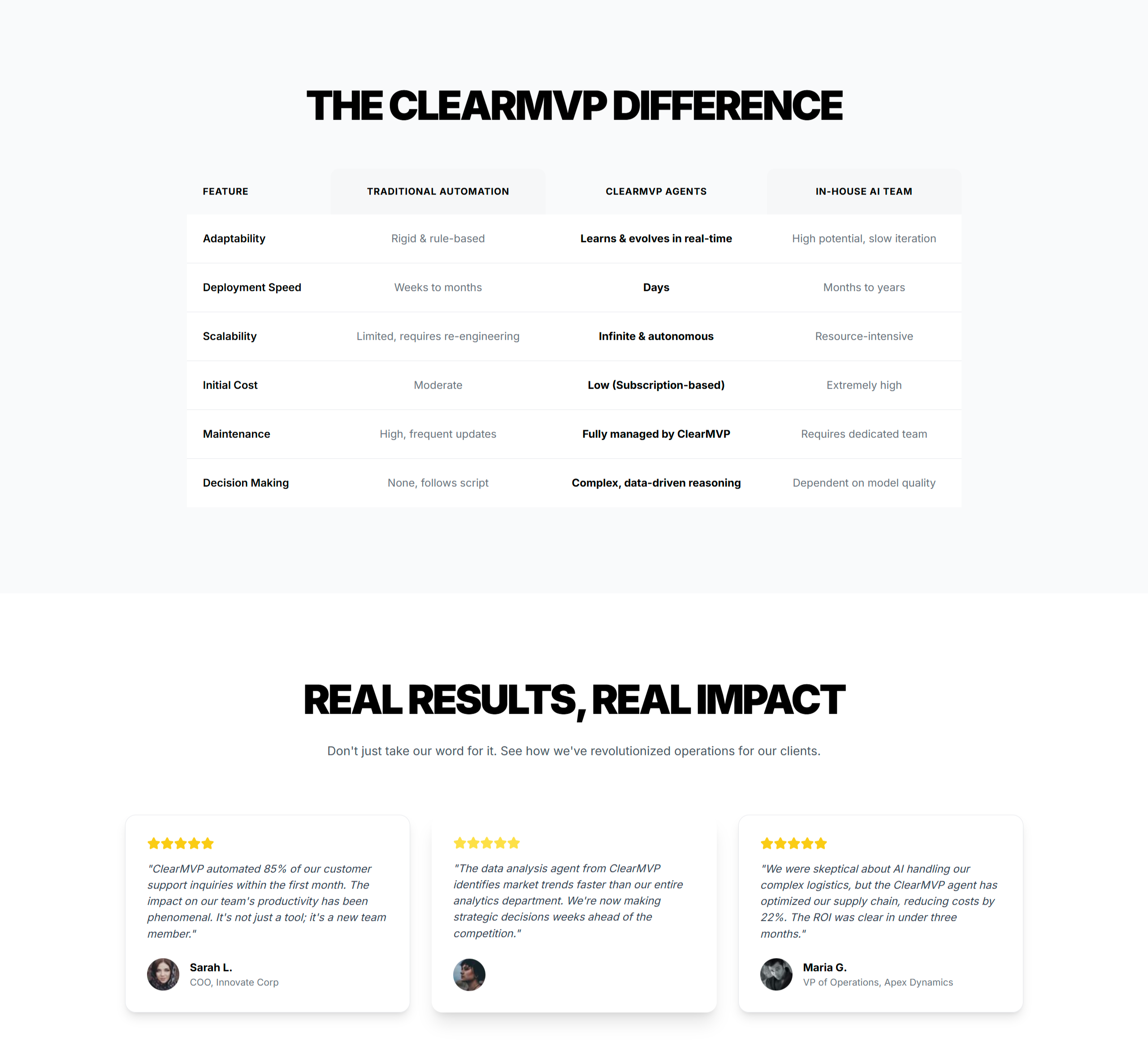 Mobile App Interface
